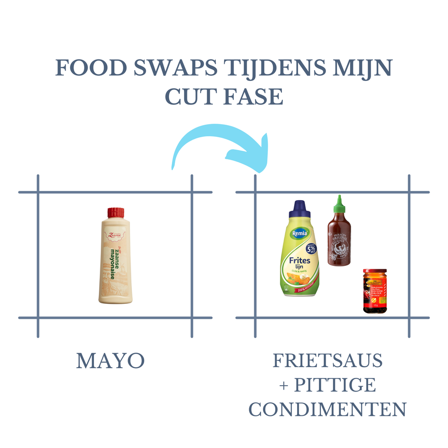 foodswap mayo