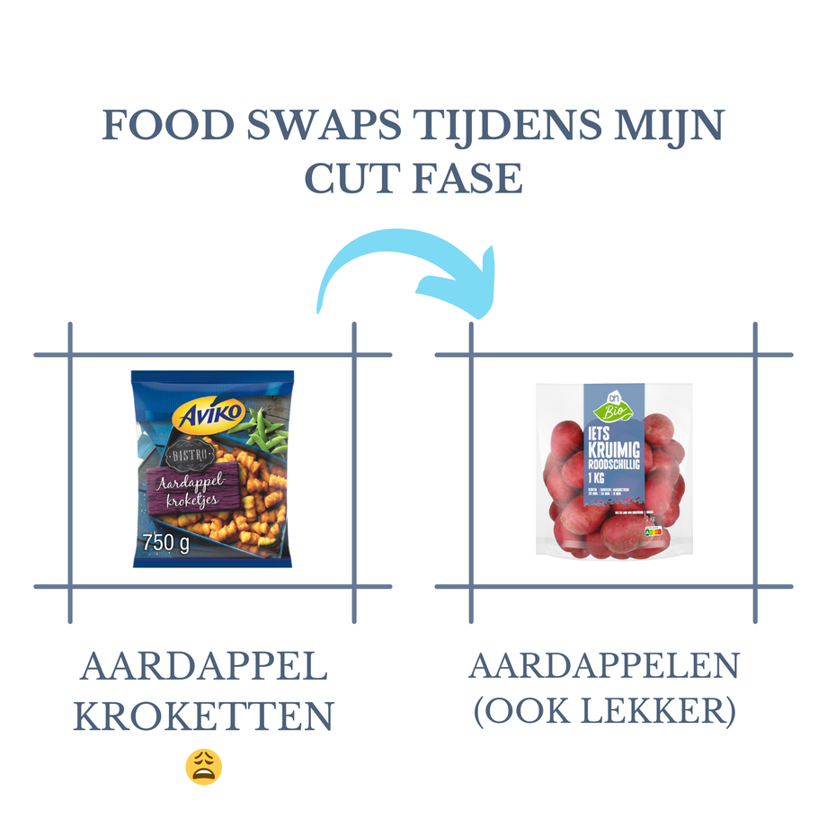 foodswap aardappel