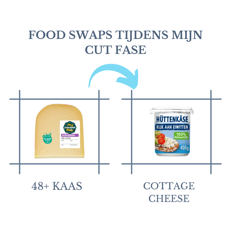 foodswap kaas