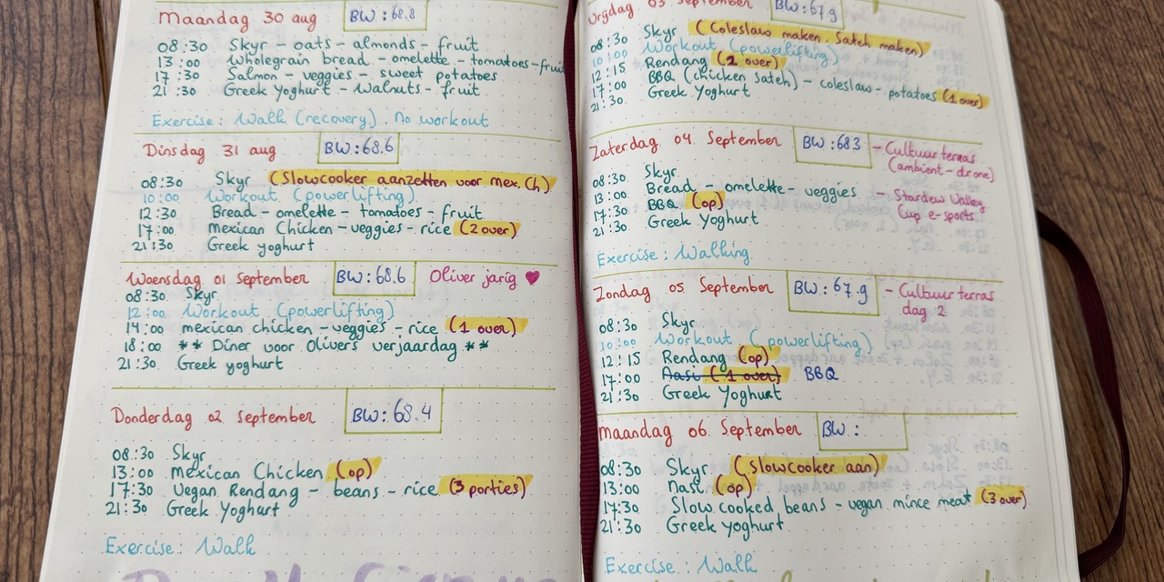 weekplanning papier