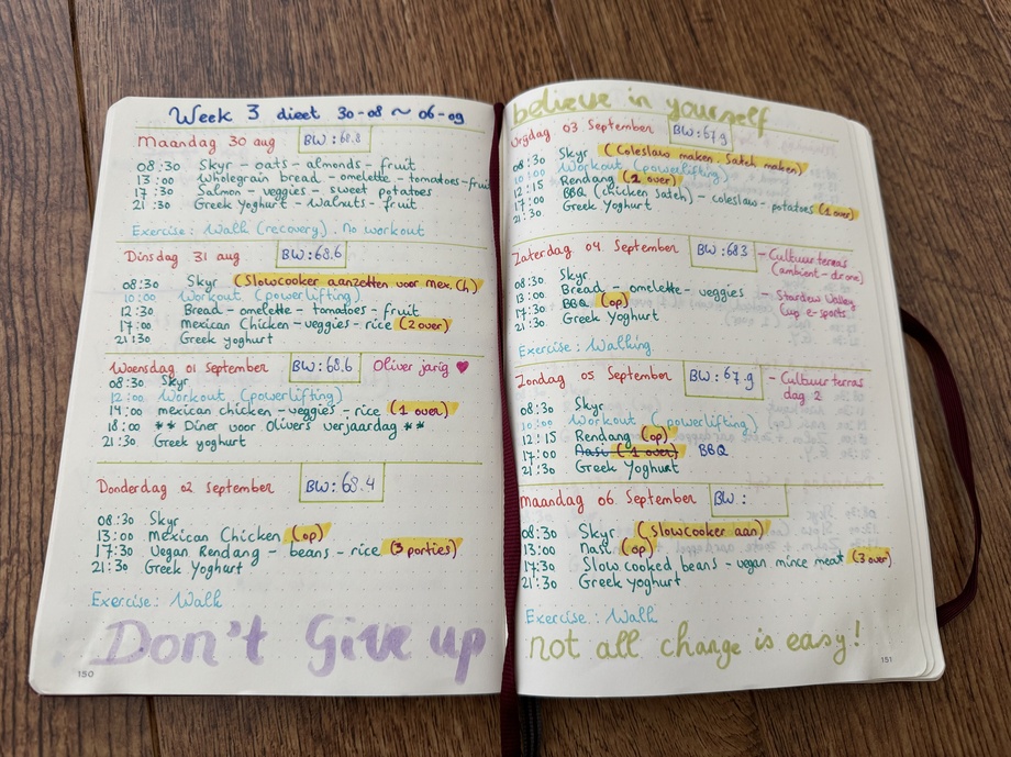 weekplanning papier