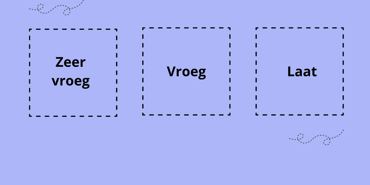 Three Perspectives Worksheet